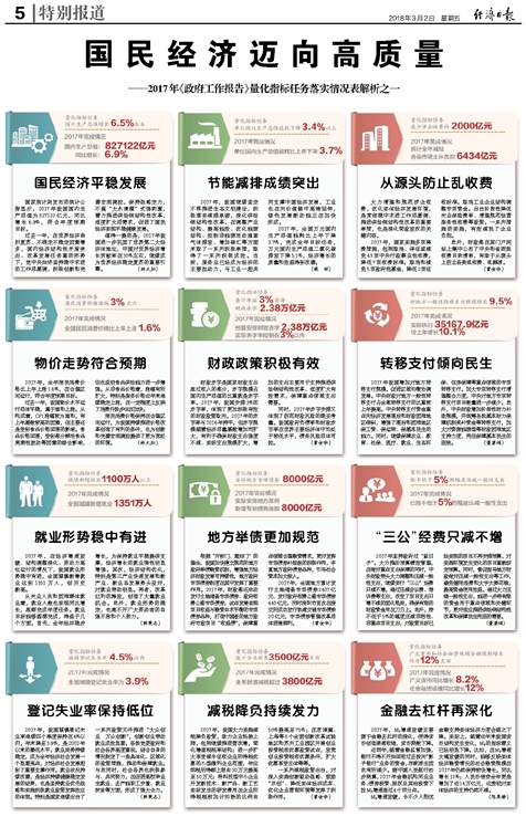 (战战兢兢,如履薄冰下一句)孔子之慎，战战兢兢，如履薄冰的智慧