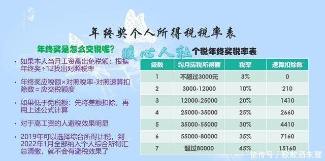新澳管家婆一句话,实践数据解释落实_简易制.9.578