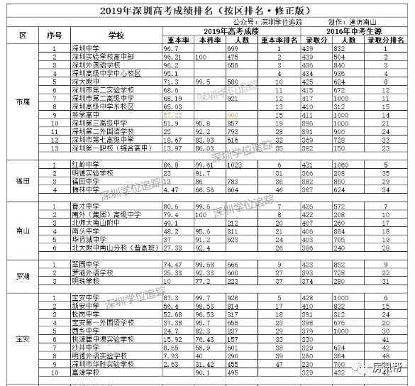 新奥门资料大全正版资料2024年免费下载198期,专家解答解释落实_娱乐版IPHONE.9.375