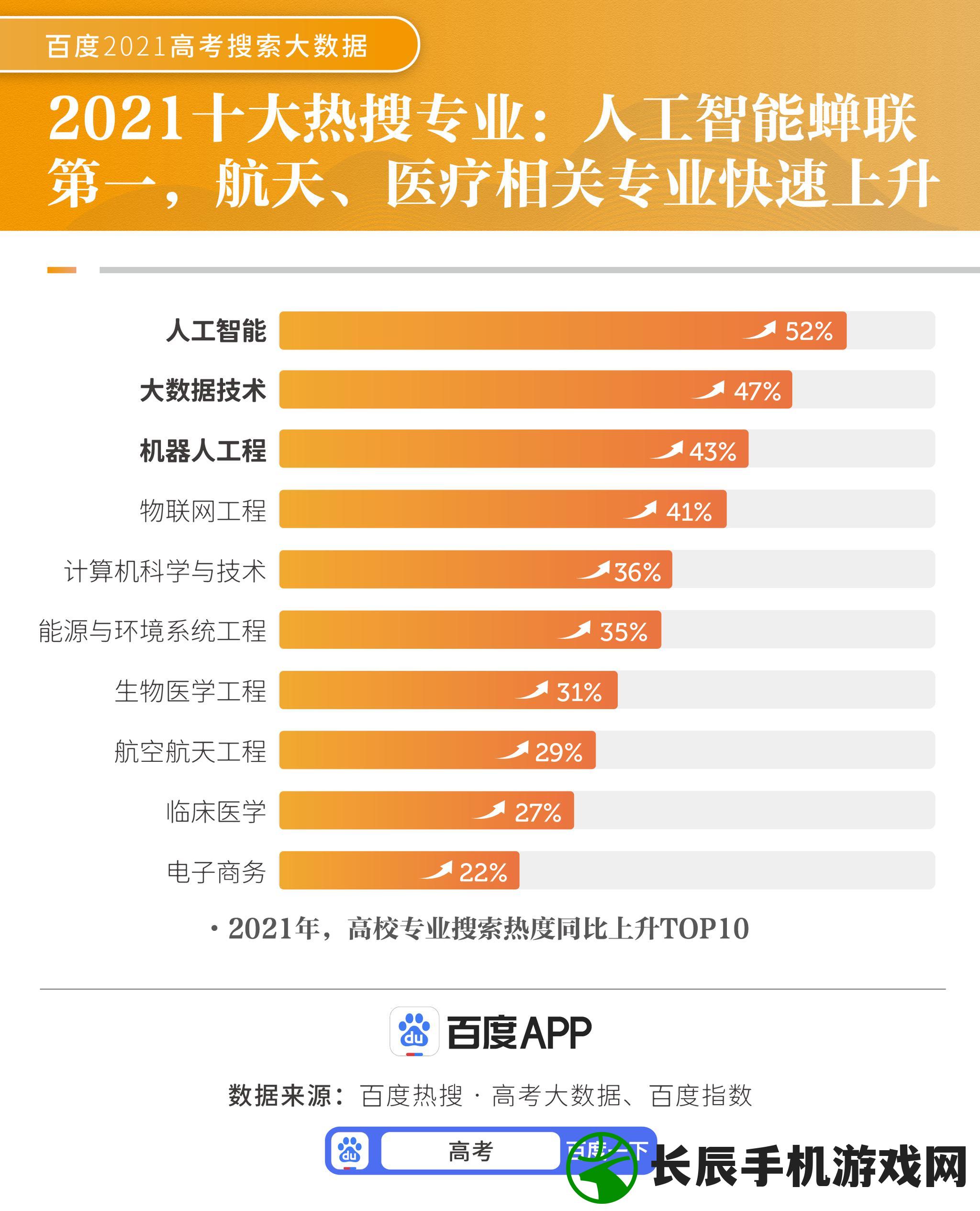 管家婆一笑一码100正确,探索未来科技新趋势_D版.8.47