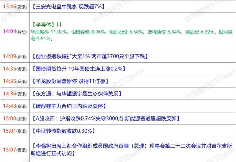 2004新奥精准资料免费提供今天的图片,数据资料解释落实_电信版ISHOP.6.35