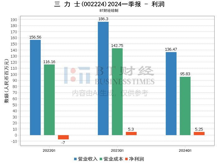 新澳门一码100%精准,深入解答解释落实_FHD集.8.379