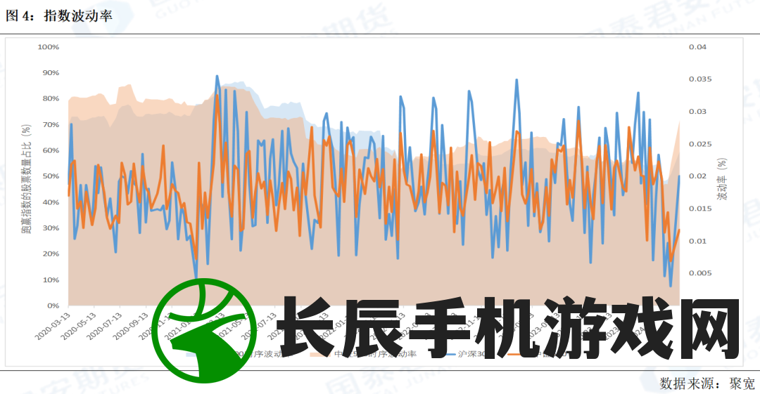 澳门最精准正最精准龙门7456,探索新趋势掌握未来资讯_对抗型.5.896