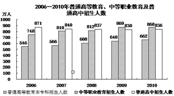 新澳彩资料免费资料大全,统计分析解释落实_潮流版WSAP.4.665