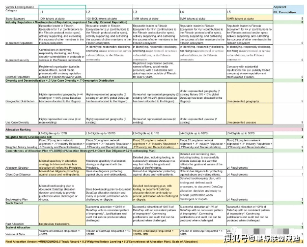 新奥门正版免费资料198期,广泛的解释落实支持计划_簡便版.8.425