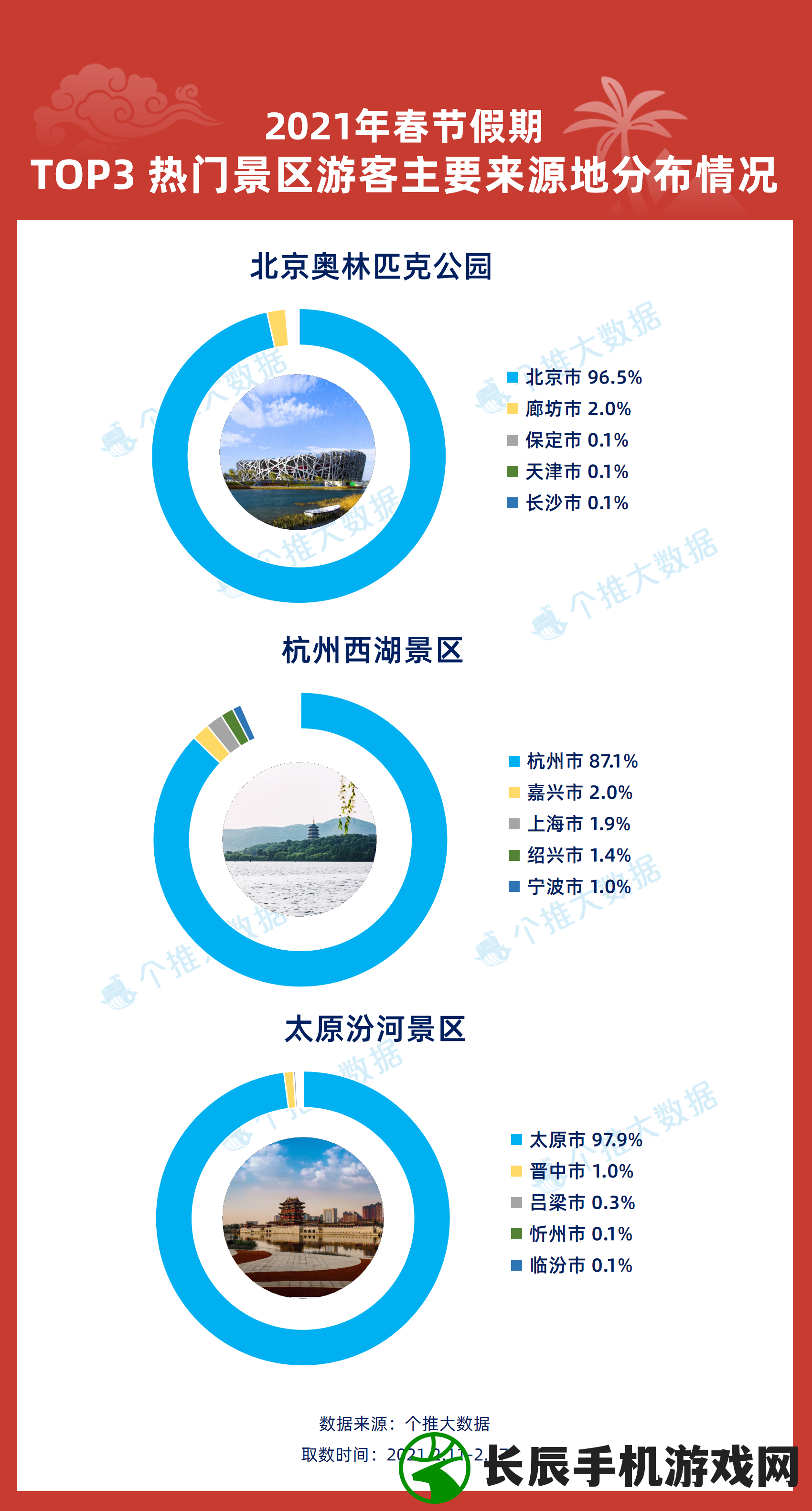 7777788888精准新传,精确数据解释落实_随意款.8.781