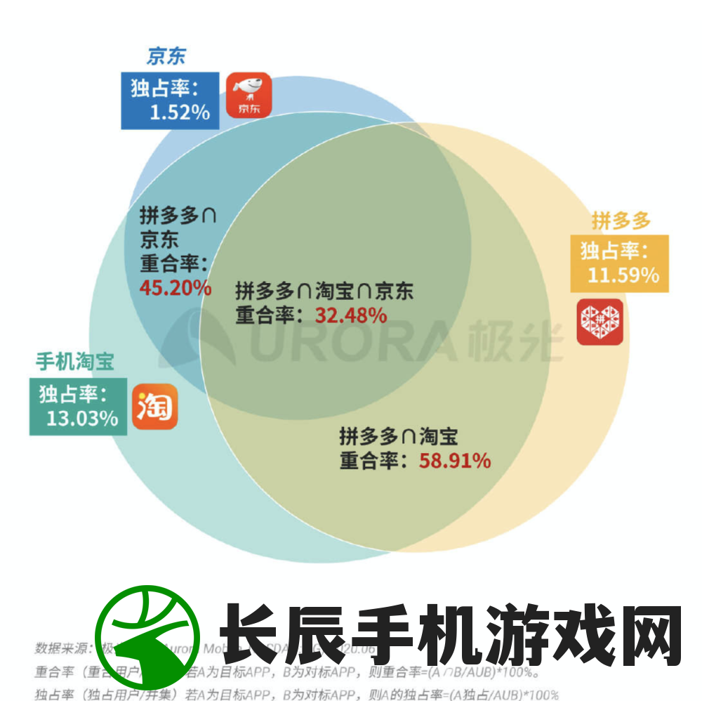 7777788888精准新传,精确数据解释落实_随意款.8.781