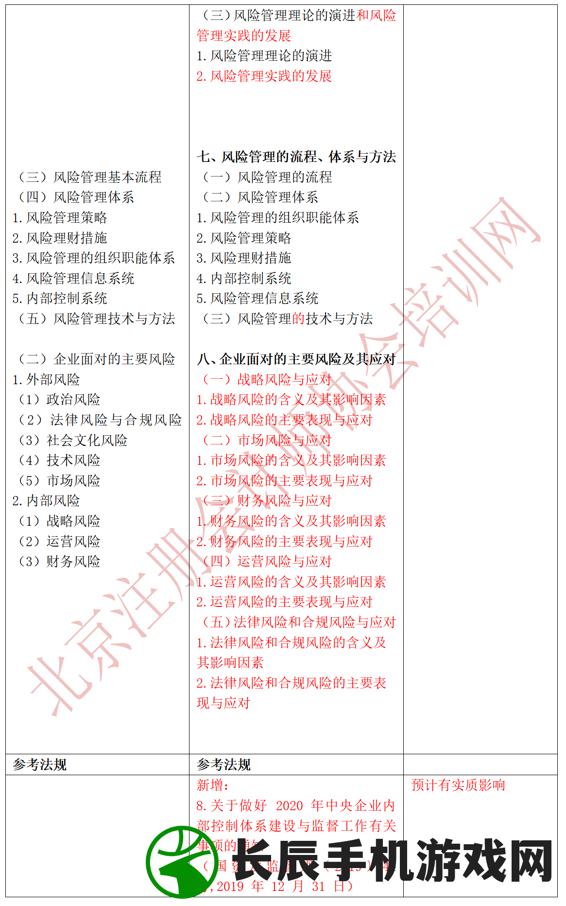 2024新澳免费资料大纲7456,前沿研究解释落实_奢华集.5.815