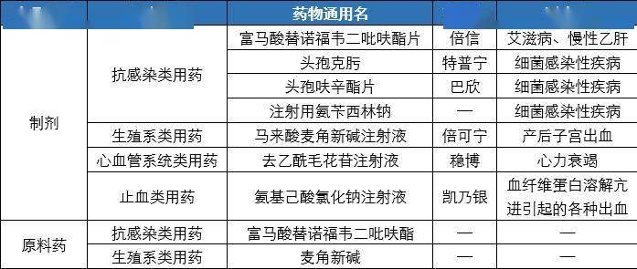 (合金弹头无限子弹)合金弹头，无限弹药与生命的极致体验