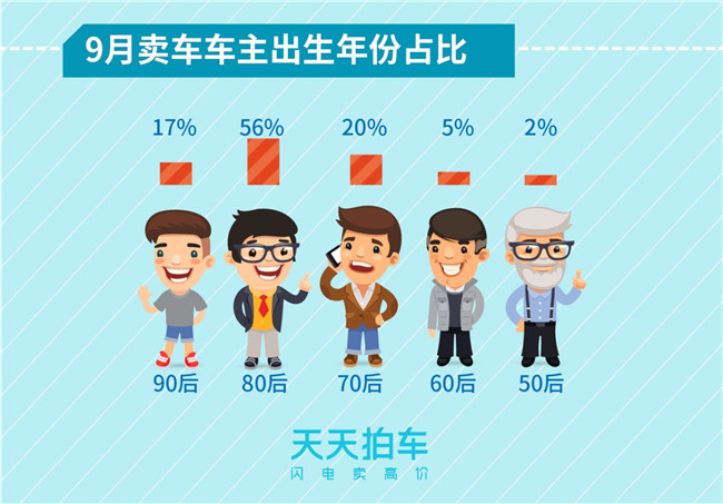 新澳天天开奖资料大全最新54期,数据资料解释落实_个体集.9.816