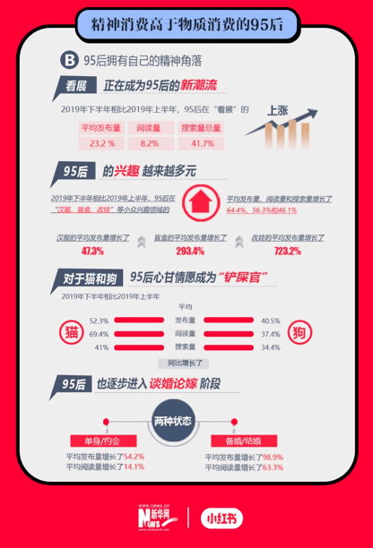 新澳好彩免费资料查询郢中白雪198期-全方位分析最新技巧和趋势