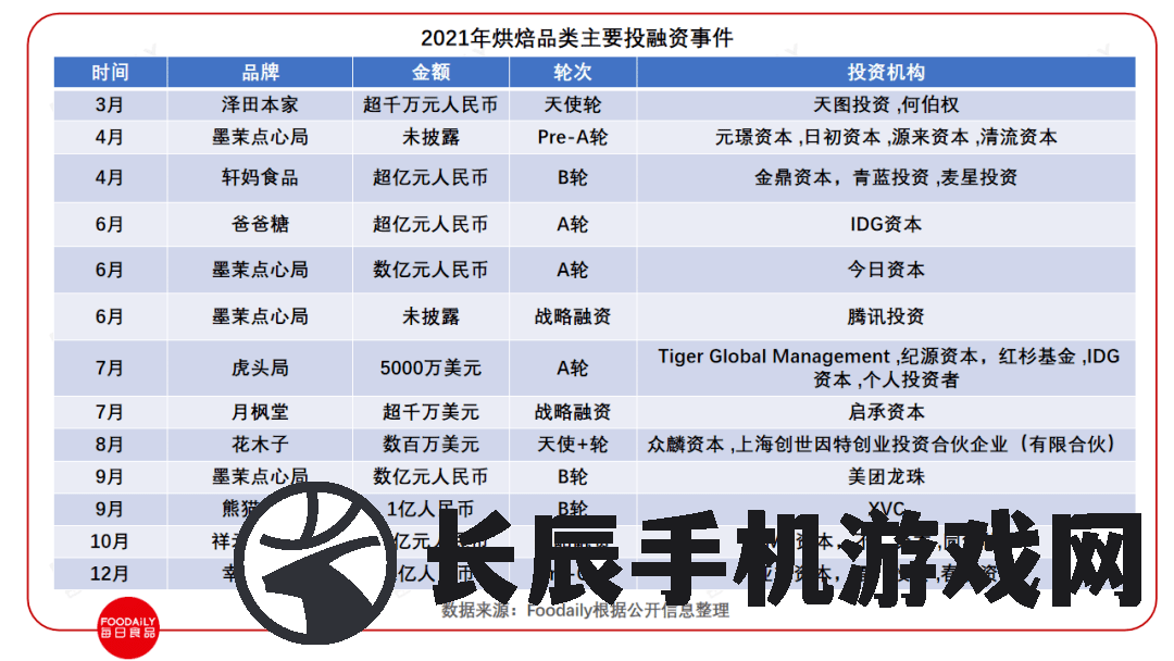 新澳好彩免费资料查询郢中白雪198期-全方位分析最新技巧和趋势