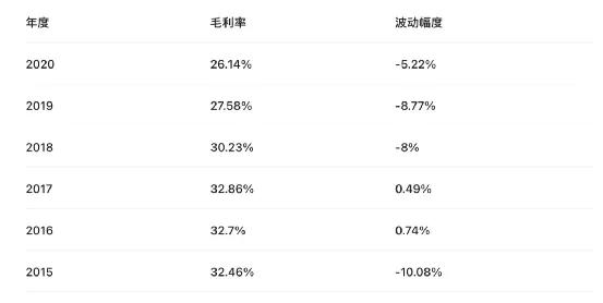 2024年全年最新澳门天天彩资料198期，天天彩未来发展趋势分析