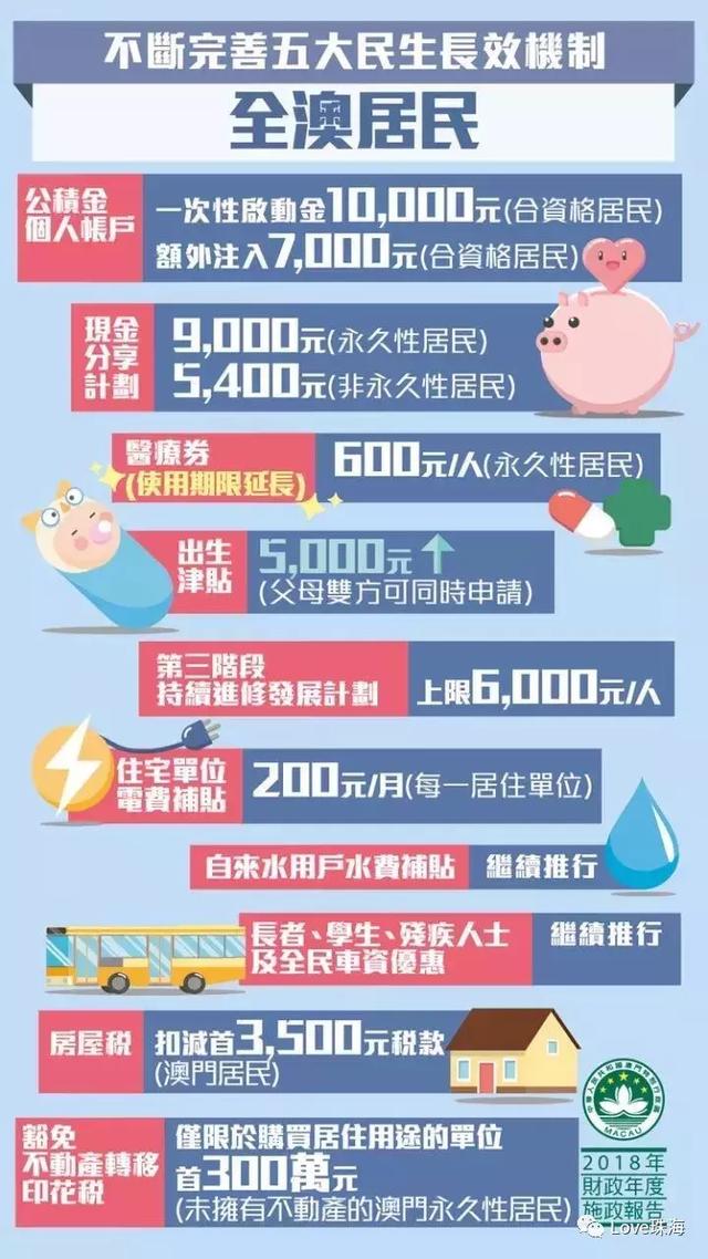 澳门正版挂牌资料全篇完整篇管家婆：绝对可信赖，精准预测，助您成功！