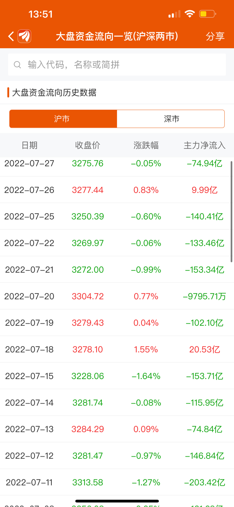 (魔兽倚天屠龙记2攻略图文)魔兽倚天屠龙记2攻略大全及常见问题解答