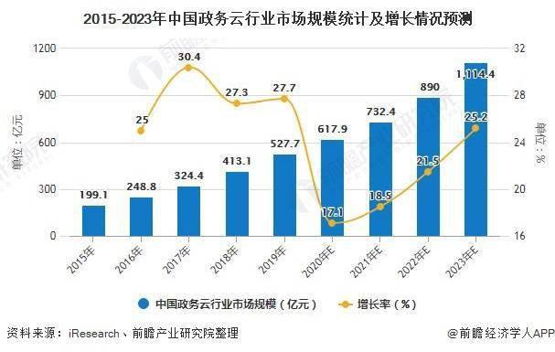 (纯三国微信小游戏兑换码)纯三国微信小游戏，历史与策略的完美融合
