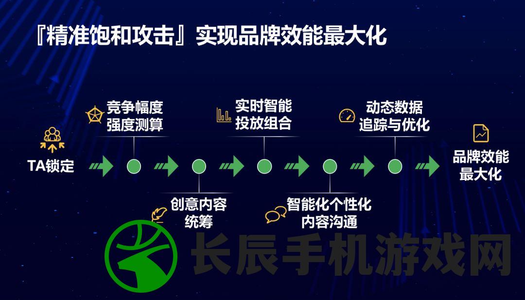 管家婆一码一肖一种大全：精准预测，赢取连连享受，让您轻松掌握风向。
