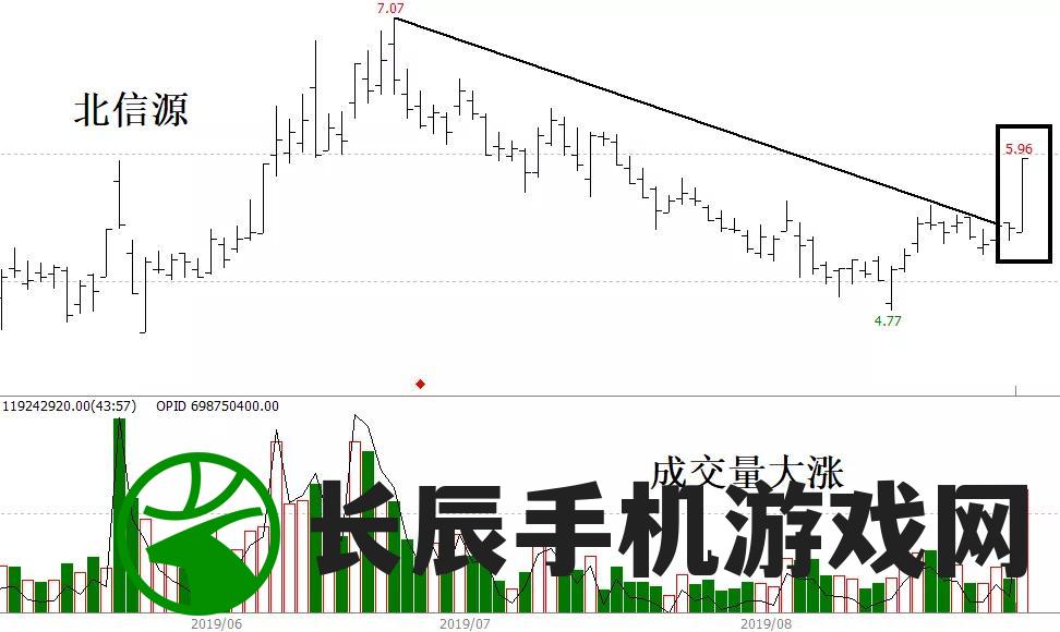 探讨澳门马会77777888887456所带来的财富与风险：值得投资吗？