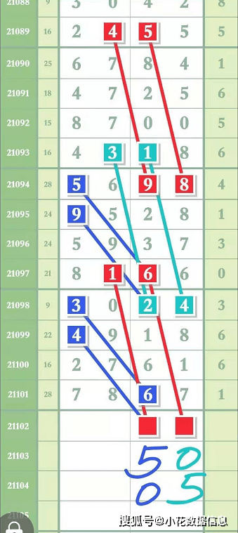 澳门一码一肖一特一中五码必中7456：最准确的玩法规律揭秘