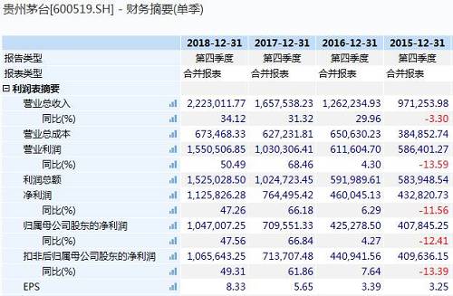 揭秘新澳门内部一码精准公开，揭示底层真相和内幕信息