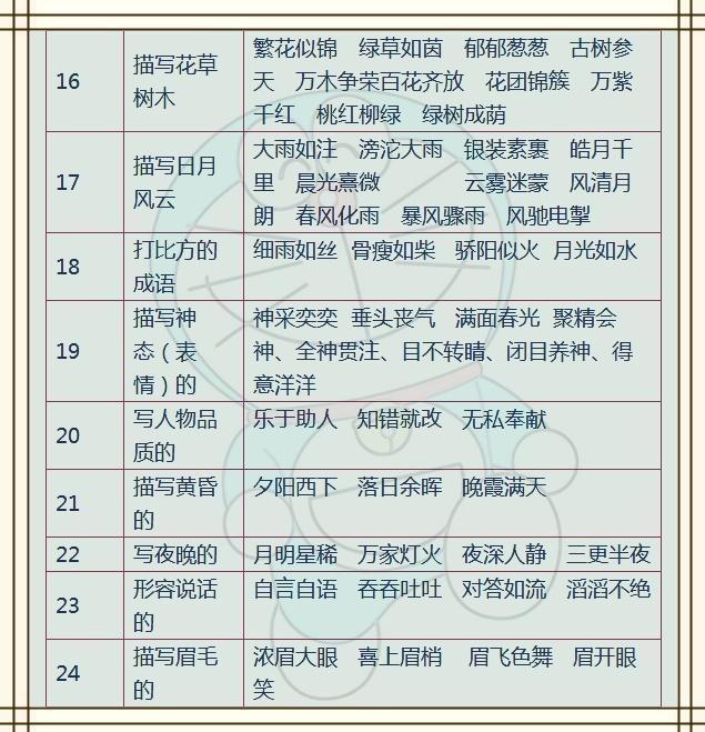 2024天天彩全年免费资料7456：专业资料分享平台，每日更新，无忧！