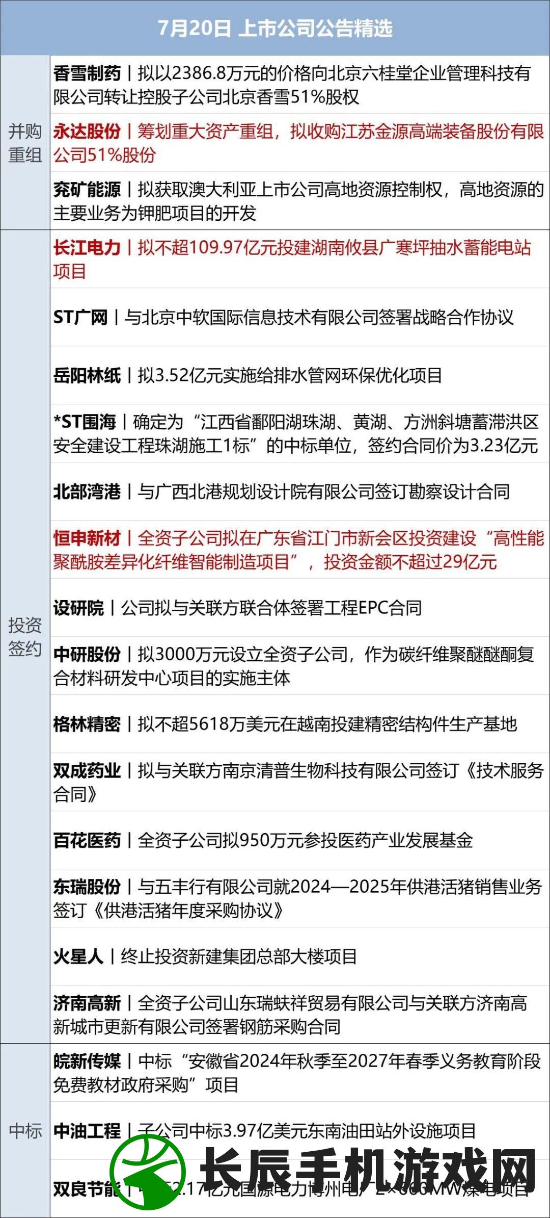 揭秘新澳门内部一码精准公开7456：背后故事及影响解读