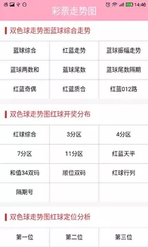 新奥彩今晚开奖结果查询表，详细查询今晚的新奥彩开奖号码走势