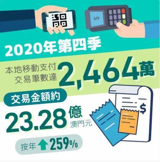 探究2024年澳门六开彩开奖结果管家婆，解读彩民必备的秘诀和赢利策略