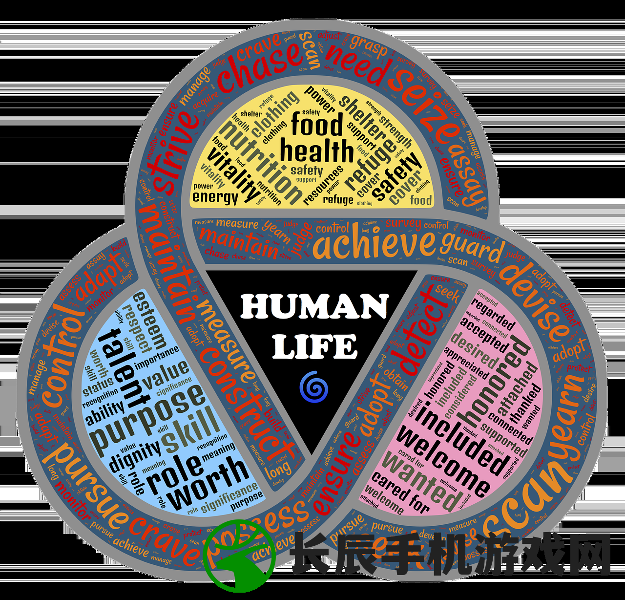(帝国生存指南)帝国生存游戏，策略、挑战与生存的艺术