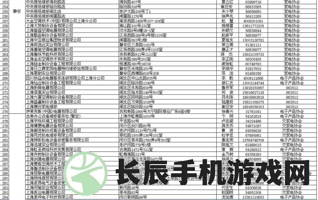 寻找可靠服务：全国各大电脑维修公司电话一览表