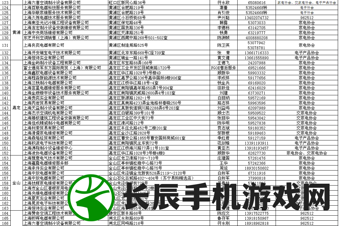 寻找可靠服务：全国各大电脑维修公司电话一览表