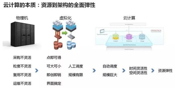 工作站电脑的定义和功能：深入解析它是什么意思