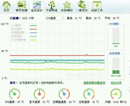 探讨电脑主板维修可能需要的时间长度：因素与解决方法