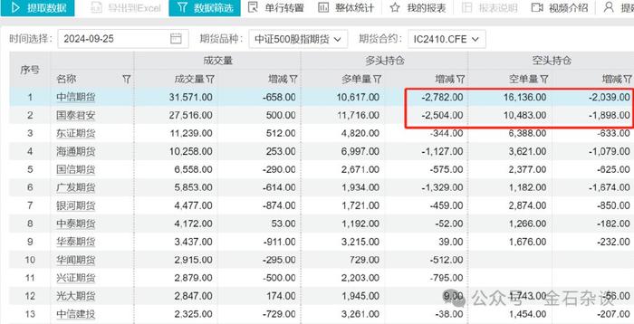 新澳精准资料今天的图片,决策资料解释落实_macOS.6.51