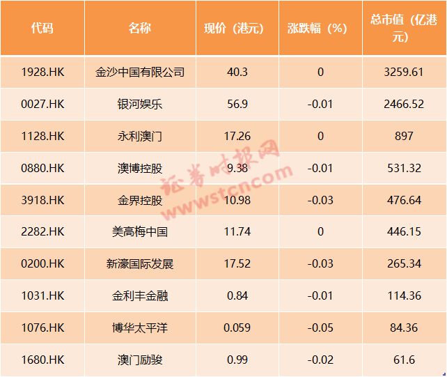 2024澳门天天开好彩大全2023,理论依据解释落实_社交品.5.575