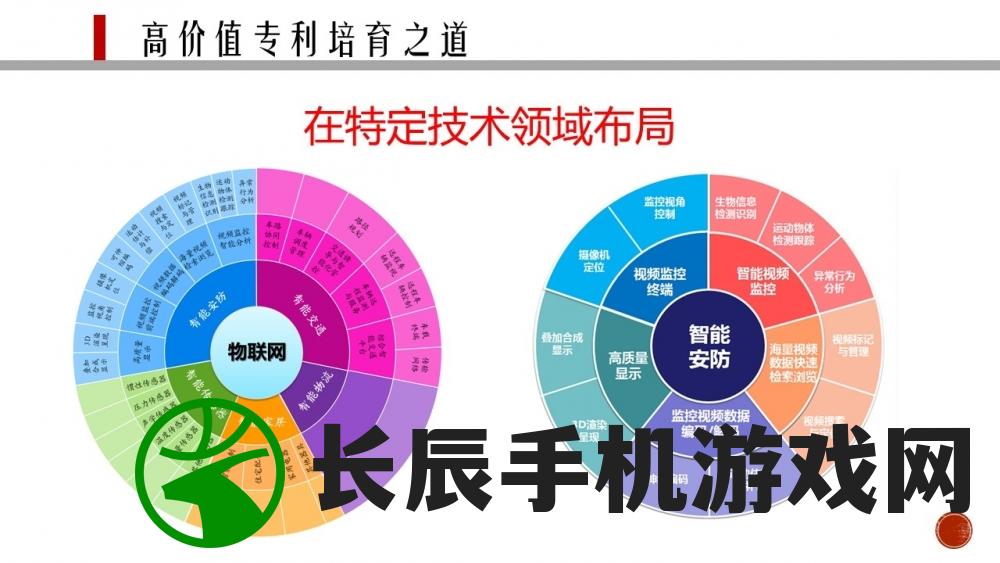 新澳门六会精准免费开奖7456,深入分析科技相关成语的内涵_竞技型.1.423