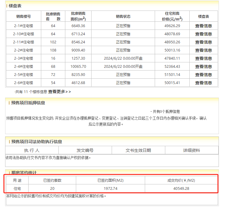 新澳门六开奖结果2024开奖记录查询网站7456,深度分析解释落实_视觉版.1.684