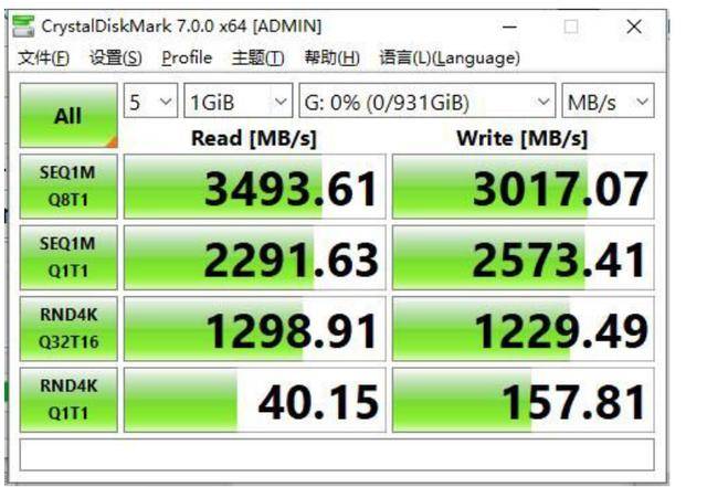 新澳内部资料精准一码7456,实践数据解释落实_体验版.3.396