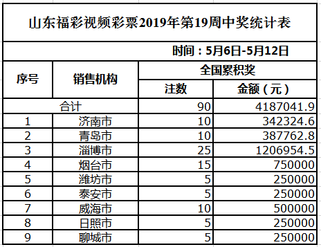 澳门天天开彩好正版挂牌图198期,定量分析解释落实_先锋版IOS.0.729