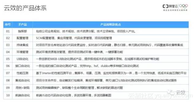 澳门正版挂牌资料全篇完整篇7456,现状解答解释落实_社交版.6.524