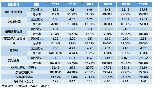 新澳天天开奖资料大全1052期,分析与解释成语的收益与意义_本地款.2.173