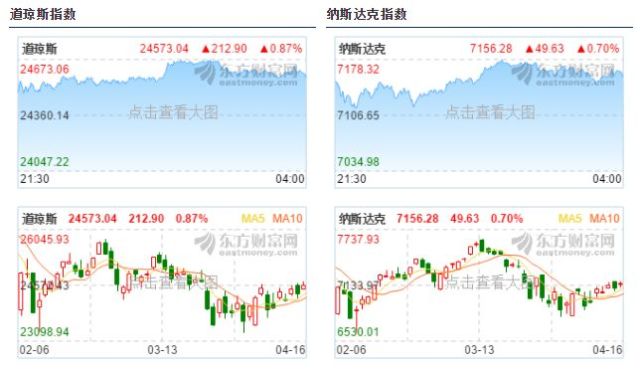 澳门天天好好彩特今天的图片,新趋势下的投资攻略与机遇_标准版BT.4.925