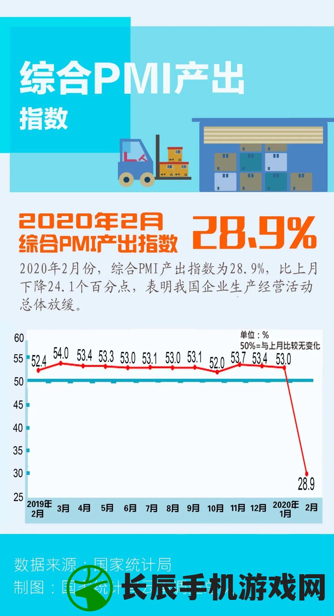 (逐鹿三国之君临天下百度百科)逐鹿三国之君临天下手游官网，征战乱世尽绘辉煌王朝