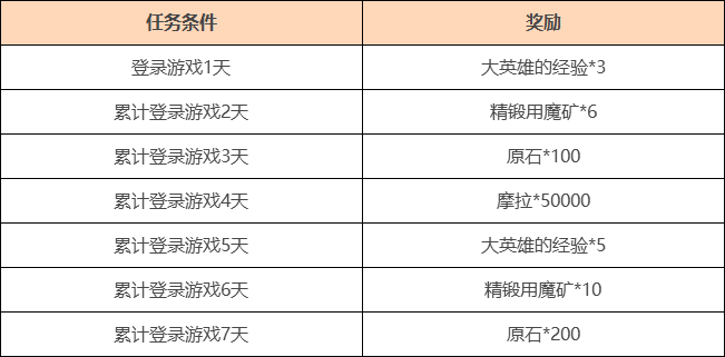 《工作细胞》央视开播，探索人体奥秘，引领观众感悟生命精彩验证