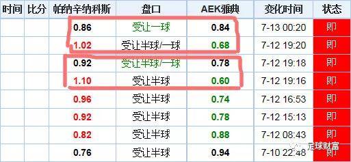 (守护城堡攻略)守护城堡：高耸的塔防上挥舞着致命的弓箭