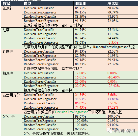 (少年三国志2超详细攻略,详细攻略在这里)少年三国志2：勇往直前，命运由我掌控