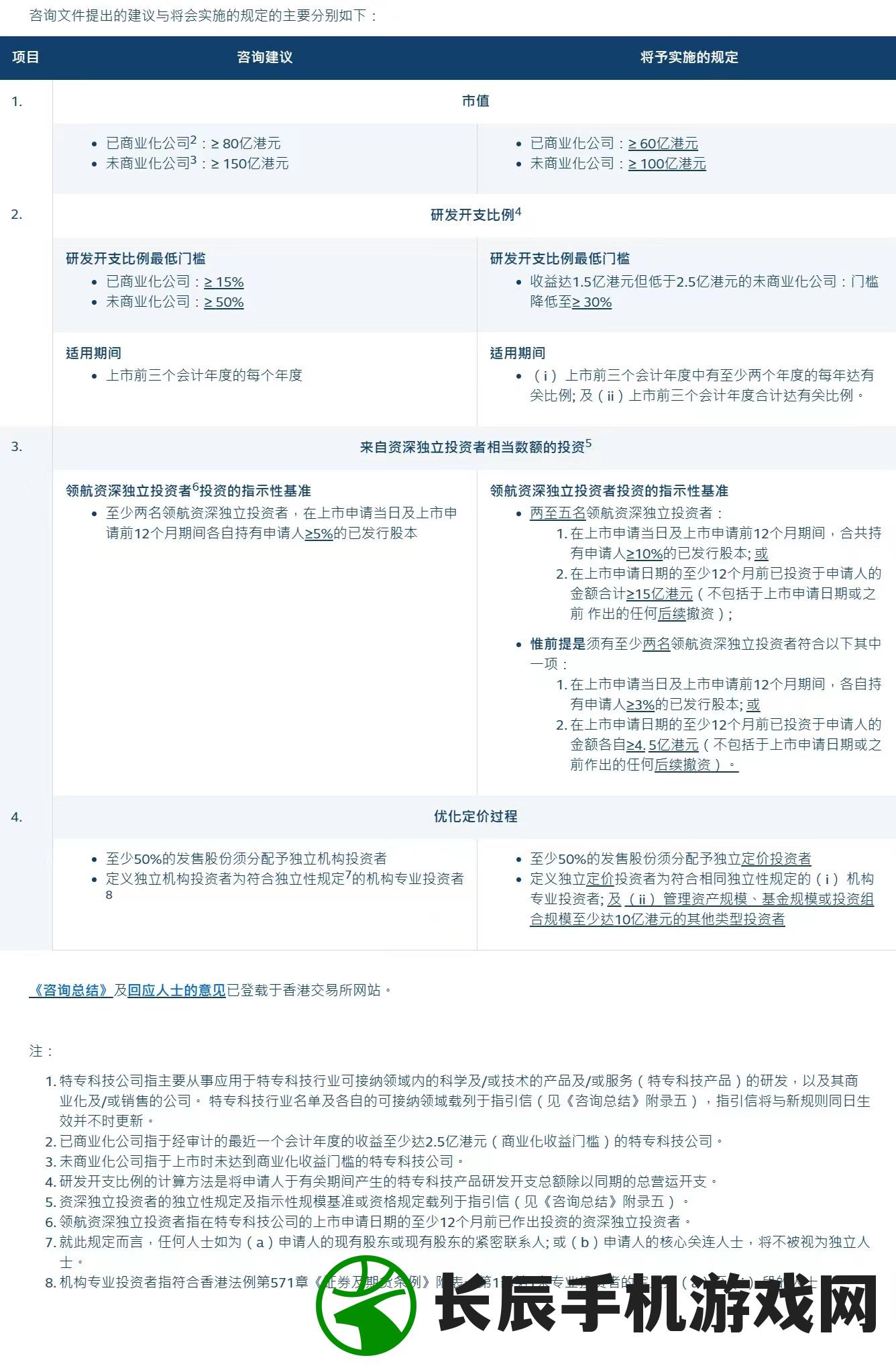 (咒语 急急如律令)好运咒语急急如律令，护体如虎，助我飞跃人生